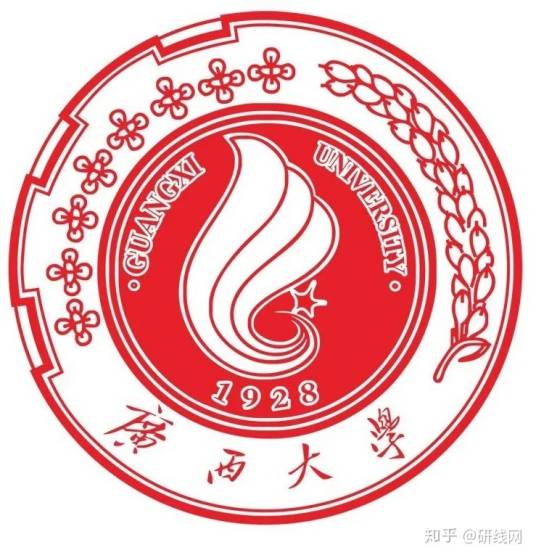广西大学工商管理学院