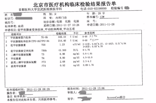 甲状腺球蛋白抗体