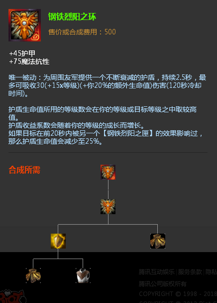 钢铁烈阳之环