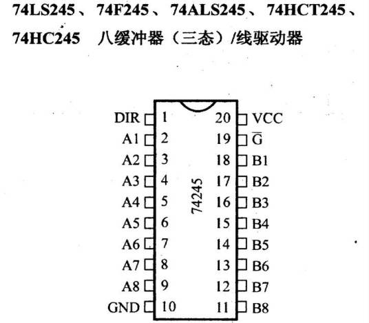 74ls245