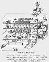 电信楼