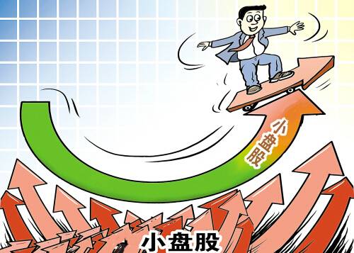 小盘股