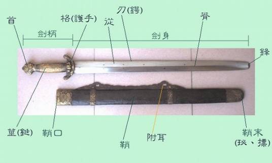 中国古代名剑录