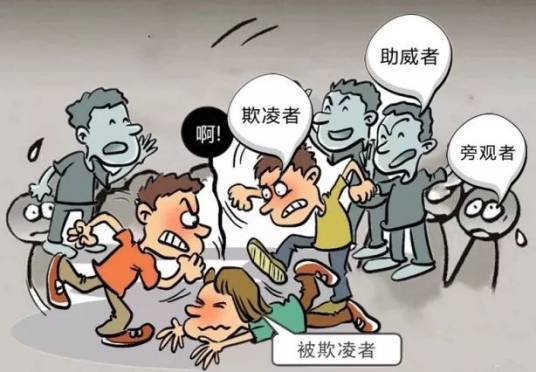 宁波校园欺凌案