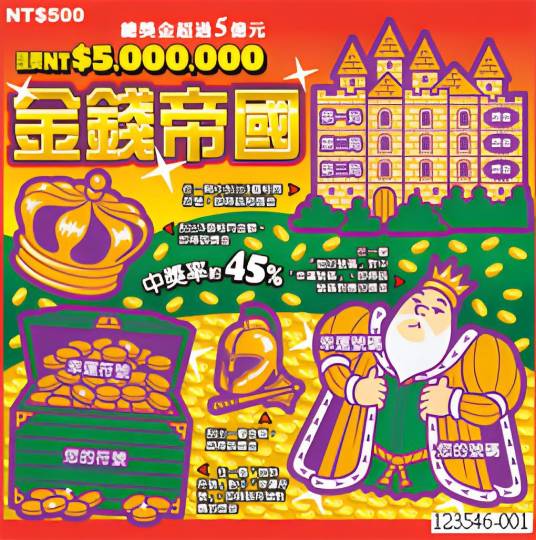 金钱帝国（模拟经营类flash游戏）