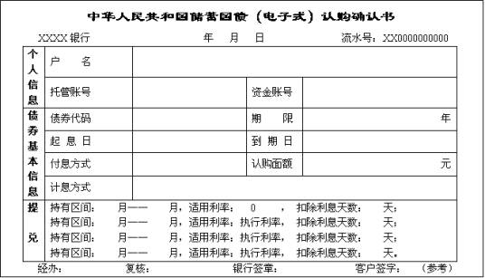 储蓄国债（电子式）管理办法
