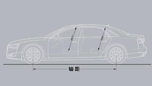 汽车轴距