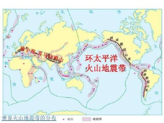 火山地震带