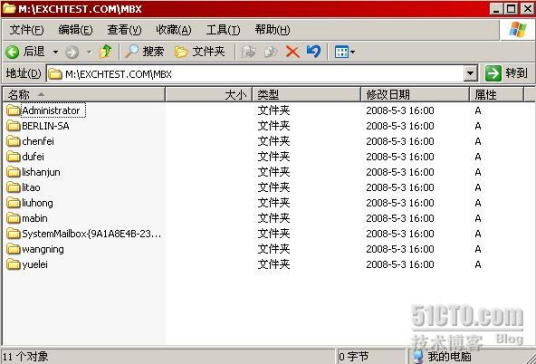 FSO权限