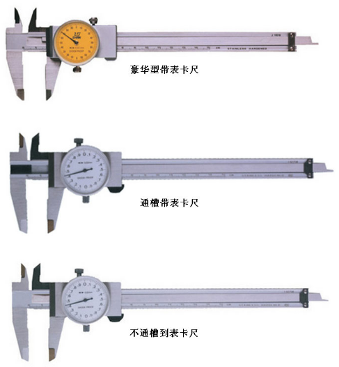 长度计量（现代计量科学技术）