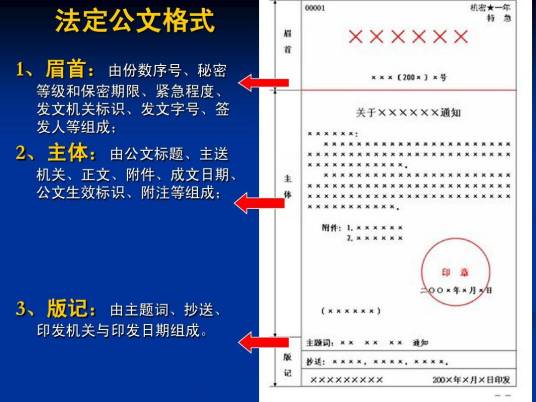 公文主题词