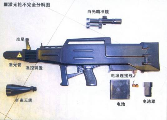 玩具激光枪
