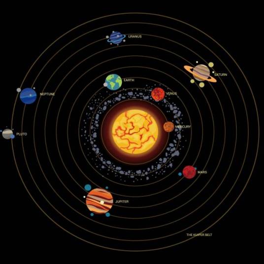 命名小行星