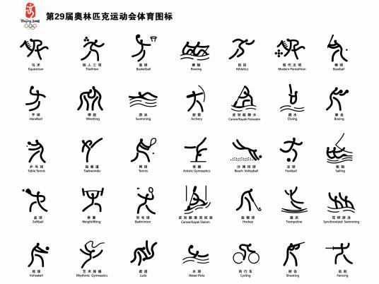 现代奥运项目