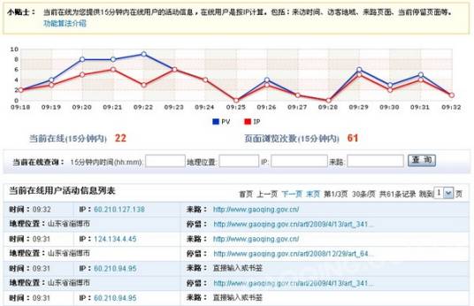 PCS网站流量统计分析系统V1.21