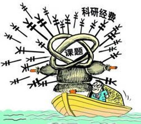 科研经费