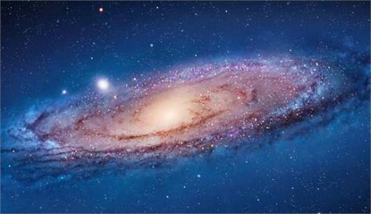 银河系可居住星系图