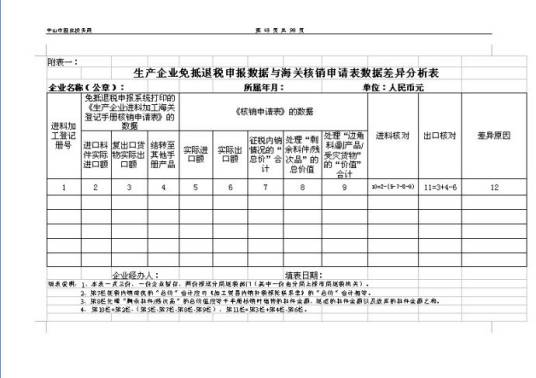 进料加工手册