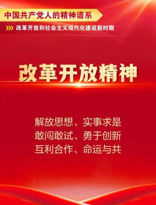 改革开放精神