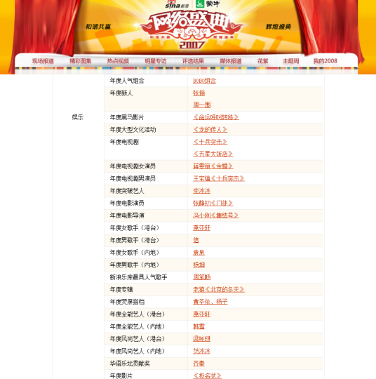 新浪2007网络盛典