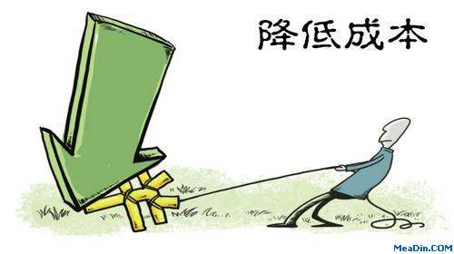 营销费用率