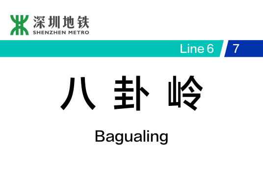 八卦岭站