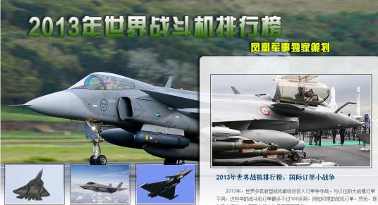 2013年世界战斗机排行榜