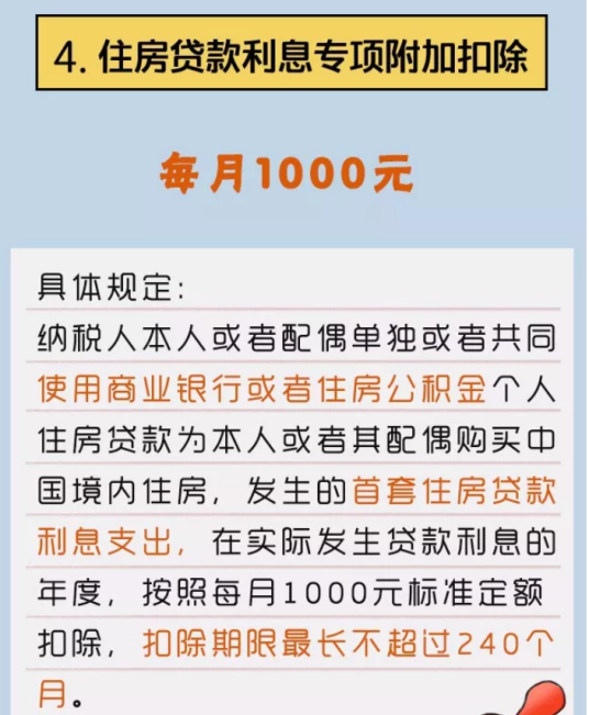 住房贷款利息专项附加扣除