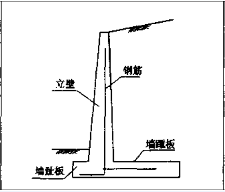 重力式挡墙