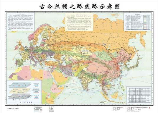 古今丝绸之路线路示意图