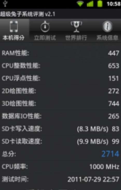 MOTO Defy(Me525) 2.3.5固件