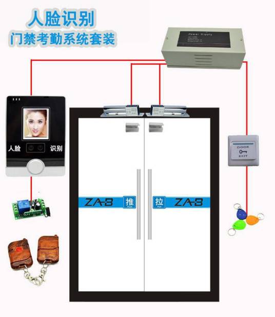 人脸识别门禁控制系统