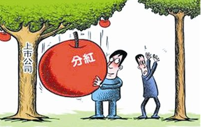 派息分红
