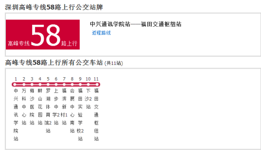 深圳公交高峰专线58路